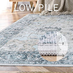 GENIMO 5x7 Area Rugs for Living Room, Machine Washable Rug, Non Slip Vintage Rugs, Low Pile Lightweight Chenille Print Indoor Rug for Bedroom, Dining Room, Home Office, Blue