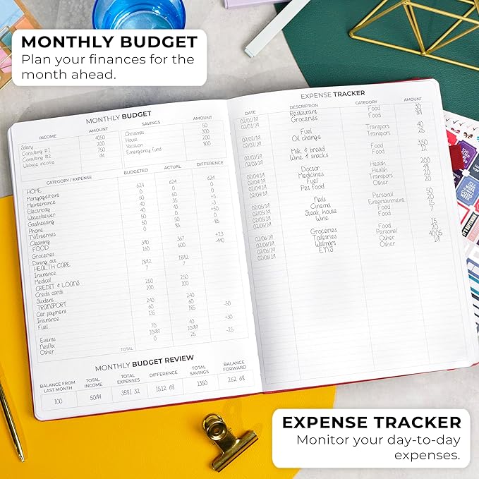 Clever Fox Planner Pro Premium – Luxurious Weekly & Monthly Planner with Budget Organizer for Productivity & Goals, Undated, A4 (Red)