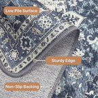 GENIMO 2x10 Runner Rugs for Hallway, Machine Washable Non Slip Vintage Rugs, Low Pile Lightweight Soft Print Rug for enrtyway, Corridor, Home Office, Kitchen, Center Blue