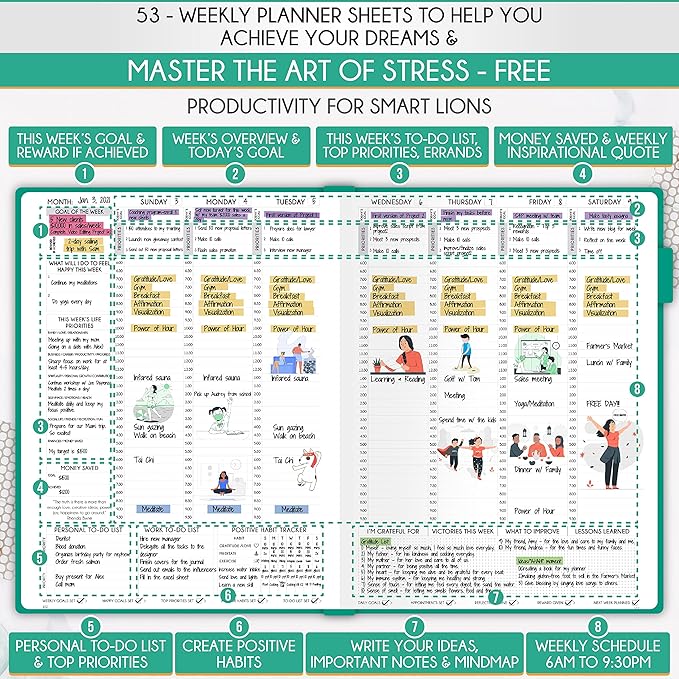 Journal for Men - Undated Daily, Weekly & Monthly Planner with Budget Section | A 12 Month Journey to Increase Productivity & Happiness | Life Organizer & Gratitude Journal - Vertical Format