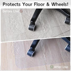 HOMEK Office Chair Mat for Hardwood Floor, 58" x 44" Clear Computer/Desk Chair Mat for Hard Floor, Thicker, Easy Glide, Non-Slip, Protects Hard Surfaces from Scratches, Ideal for Home or Office