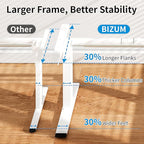 BIZUM Electric Standing Desk Frame, Height Adjustable Sit Stand Desk Base with Memory Preset Button, USB Port for Home Office, White Frame Only