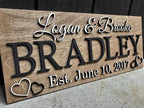 Personalized Wedding Gift – Custom Wood Last Name Established Sign, Family Name Sign, Wooden Sign, Couples Gift, 5 Year Anniversary