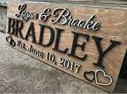 Personalized Wedding Gift – Custom Wood Last Name Established Sign, Family Name Sign, Wooden Sign, Couples Gift, 5 Year Anniversary