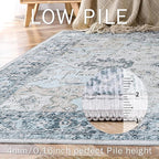GENIMO Runner Rug 2'6"x12, Non Slip Vintage Hallway Runner Rugs, Low Pile Lightweight Machine Washable Mat for Hallway, Entryway, Bedroom, Kitchen and Corridor, Blue