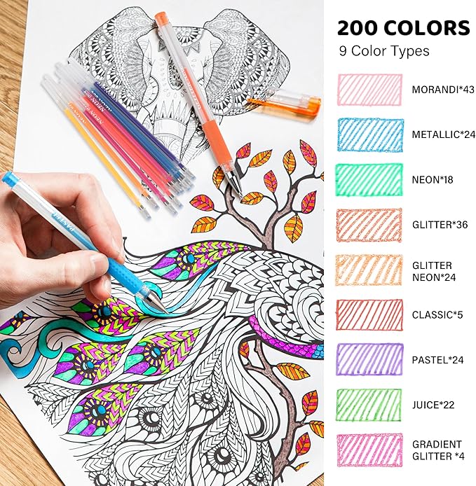 200 Colors Gel Pen Refills, Glitter Neon Gel Ink Pens Refills,Replace Cartridges for Gel Pens Set,9 Color Type for Kids Adult Coloring Books Drawing Doodling Crafts Scrapbooking Journaling,No Repeats