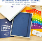 Clever Fox Planner Large – Undated Weekly & Monthly Planner for Productivity, Time Management & Goals – Organizer Journal – 7x10” (Mystic Blue)