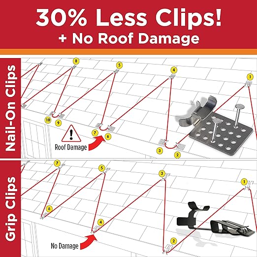 Grip Clip Roof Clips, Safe for Heat Tape, Electric Cable & Roof Heat Cable Installation, Prevents Roof Damage, Easy Nail-Free Outdoor Cable Clips, Your Ultimate Cable Clip (.625-25 Pack)