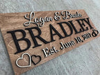 Personalized Wedding Gift – Custom Wood Last Name Established Sign, Family Name Sign, Wooden Sign, Couples Gift, 5 Year Anniversary